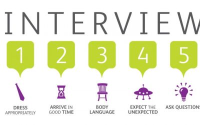 Chloe’s Top Tips – How to be the best at interviewing!