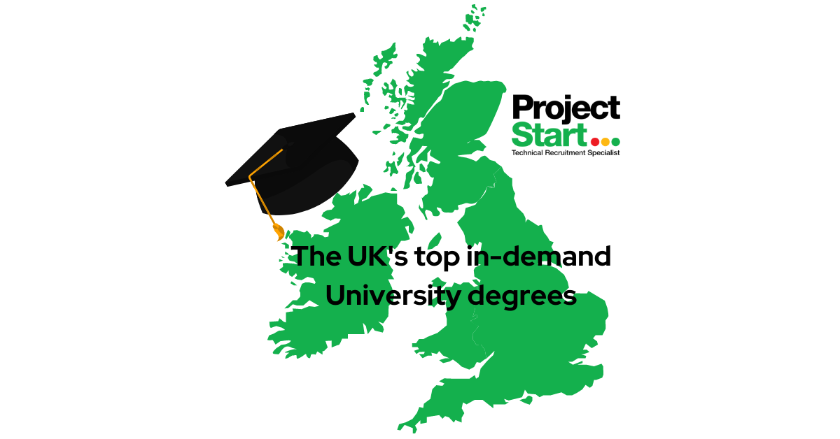 Top-University-Degrees-UK